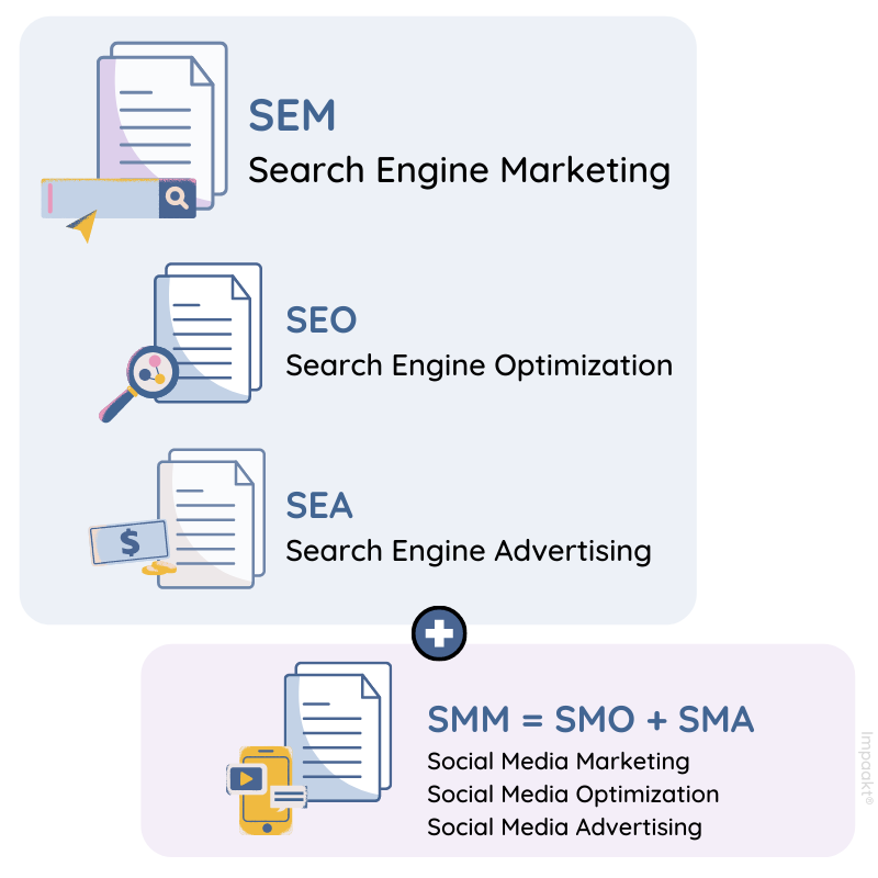 SEM-Search-Engine-Marketing-Reims 51